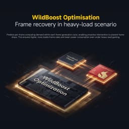 Poco F8 Ultra Super Smartfon 6.85-Inch Amoled 120Hz Snapdragon8 Elite Gen5 50W Wireless Charging