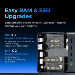 GMKtec M5 Ultra Mini PC AMD Ryzen 7 7730U DDR4 3200MHz Dual M.2 SSD 2.5G LAN WiFi 6E BT5.2 Desktop Computer