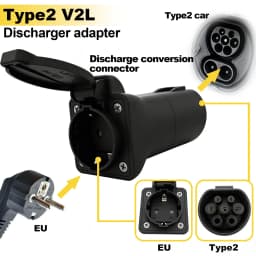 TYPE 2 Female to Schuko Universal Socket EV Discharge Adapter for BYD MG Geely Jaecoo ZEEKR XPENG Deepal Omoda V2L Power Output