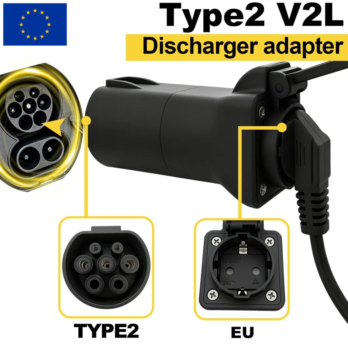 TYPE 2 Female to Schuko Universal Socket EV Discharge Adapter for BYD MG Geely Jaecoo ZEEKR XPENG Deepal Omoda V2L Power Output