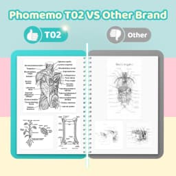 Phomemo T02 Mini Thermal Printer Wireless Mini Pocket Printer, Adhesive Sticker Printer for DIY, Journal, Student Birthday Gift