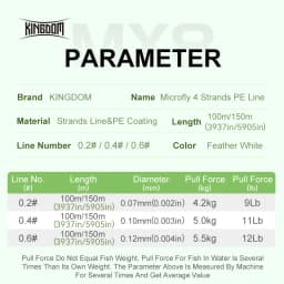 Kingdom Micro Fly THINNER Fishing Lines 100m 4 Strands Braided PE Japan Monofilament Set Leader Line for Carp Fishing Wire