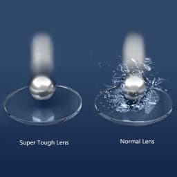 High Quality MR-8 Super Tough Lens 1.61 1.67 Index Thin Optical Myopia Hyperopia Prescription Clear Lenses Hardness Unbreakable