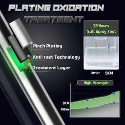 9KM Fishing Treble Hooks High Carbon Steel Brabed Triple Hook Fishing Hooks on Hard Lures Saltwater Fishing Accessories