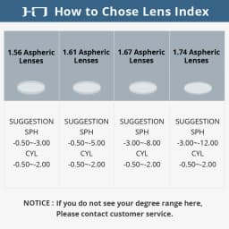 CLLOIO-Anti-Blue-Blocking-Hyperopia-Presbyopia-Lens-1-56-1-61-1-67-1-74-Prescription-Lenses-CR-39-Resin-Aspheric-Reading-Lenses