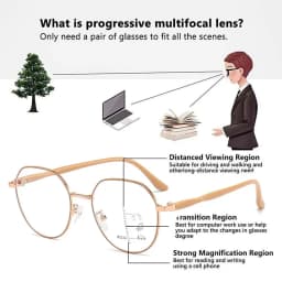 Multifocal Reading Glasses Progressive Near Far Square Eyeglasses Blue Ray Blocking Anti-Blue Light Men Women Reading Glasses