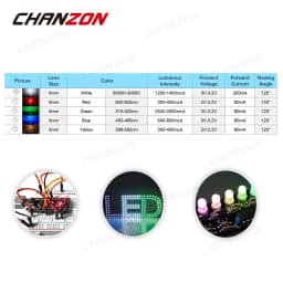 50Pcs 8mm LED Diode Straw Hat 0.75W 0.2W 0.25W White Red Green Blue Yellow 2V 3V 20mA DIP F8 DIY PCB Emitting Light Lamp Bulb