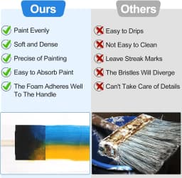 20Pcs Foam Paint Brushes, 1”, 2”, 3" 4”, Sponge Brushes, Sponge Paint Brush, Foam Brushes for Painting, Staining, Paint Sponges