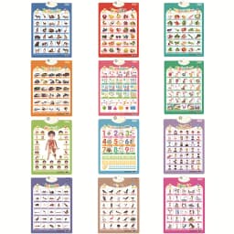 Sports Wall Chart Talking Poster Interactive Toddler Alphabet Learning Best Educational Gift for Boys Girls Ages Letter Sounds
