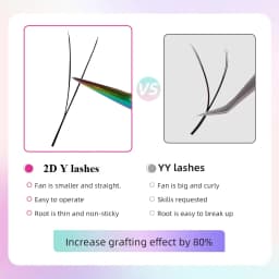 Yelix 2D Volume Lashes 0.10D 8-12mm Single Tip 2D Y Eyelash Extensions Professional Lash Extension Lightweight Premade Fans
