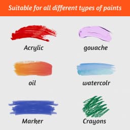3 Pack Canvas Panels, Blank Board Panels for Acrylic, Oil, Watercolor, Tempera Painting,Primed Acid-Free for Students,Adults