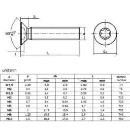 50/ 20/ 10 /5pcs M1.6 M2 M2.5 M3 M4 M5 M6 M8 304 Stainless Steel Six-Lobe Torx Flat Countersunk Head Screw Bolt GB2673