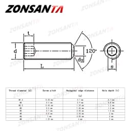 ZONSANTA Grub Screw M2 M2.5 M3 M4 M5 M6 M8 DIN916 304 Stainless Hex Hexagon Socket Allen Cup Point DIY Set Door Handles Bolt