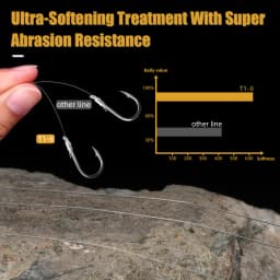 SeaKnight Brand T1II Series 100M 50M Fishing Line Fluorocarbon Coating Nylon Monofilament Fishing Line Sinking Line 3-100LB
