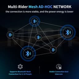 Fodsports FX7 Mesh Motorcycle Intercom Bluetooth Helmet Headset,Helmet Intercom,10 Riders 2000M,BT5.4,APP Connect.