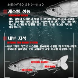 Slow Sinking SwimBaits Fishing Lures 30G Whopper Vibration Soft Tail or Pike And Bass Hard Baits Isca Artificiall Accessories