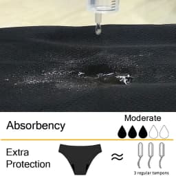 Swimwear Menstrual Leakproof Bikini Bottom Absorbent Pants High Waist Swimming Trunks For Teenagers Women Women'S Panties