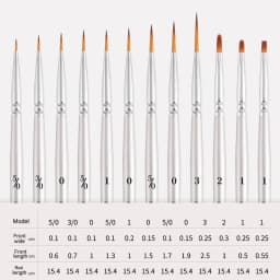 12models Imported Nylon Long Tail Line Brush Very Fine Cartoon Art Line Outline Detail Pen Digital Birch Watercolor Painting Pen