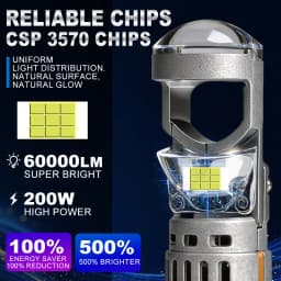 XSTORM H7 LED Projector Lens Headlight Canbus 60000LM 200W H4 LED Lights Bulbs for Car With Fan Turbo Lmaps Motorcycle Headlight
