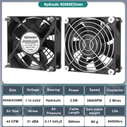EC Axial Fan 60mm 80mm 90mm 120mm Ball Brushless Fan Cooler AC 110V 120V 220V 230V 240V Computer Case Fan 6025 8025 9225 12038