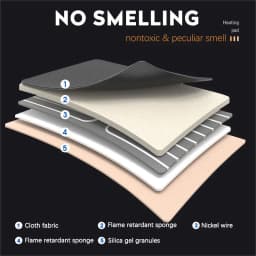 12-24v Heated Car Seat Cover 30' Fast Car Seat Heater Cloth/Flannel Heated Car Seat Protector 25W Seat Heating Cover Car Seat