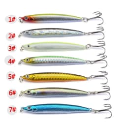 1pcs High Quality Thrill Stick Fishing Lure 7cm 10g Sinking Pencil Long Casting Shad Minnow Artificial Bait Pike Lures