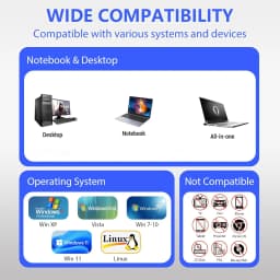 3.5 Inch External Floppy Disk Drive, Portable USB 3.0 Type-C 1.44MB FDD Disk Reader for PC Laptop Desktop Windows 11/10/8/7/XP