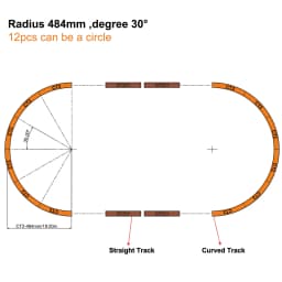 Evemodel Model Trains HO Scale 1:87 Straight Curved Track Copper-Nickel Rail Code 100