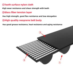 5/10/50M GT2-6/10mm Open Timing Belt 2GT Aramid Fiber Rubber/PU with Steel Core Gt2 Belt Cutting Length for 3D Printer Wholesale
