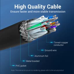 Vention USB 3.0 Extension Cable Type A Male to Male Cable 3.0 2.0 Extender Cord for Hard Drive TV Box Laptop USB to USB Cable