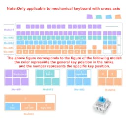 1pcs Gaming Mechanical Keyboard Key Cap Silicone Molds Crystal Epoxy Resin Casting Mold For DIY Handmade Craft Making Tools