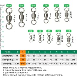 DNDYUJU 10 To 20pcs Stainless Steel Bearing Fishing Swivels Barrel Rolling Swivels Connector Fishing Accessories Tools Tackle