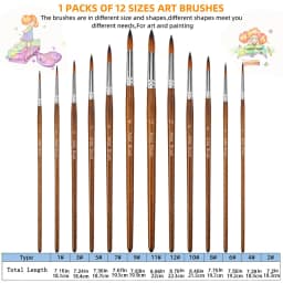 Premium 12-Piece Artist Paint Brush Set - Ultra-Durable Nylon Bristles for Acrylic, Watercolor, Oil & Body Painting