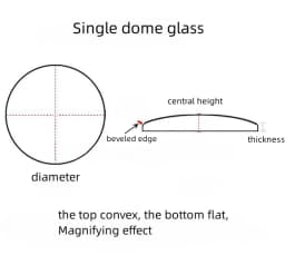 Single Domed Mineral Watch Glass 1.5mm Edge Thickness Round Crystal 30mm-39.5mm Diameter Magnifying Len for Watch Repair YZC9205