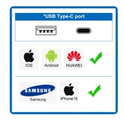NYWP Wall USB Plug with EU Standard Double Plug 16A Wall Embedded AC 110V-250V New Style Panel Room Socket