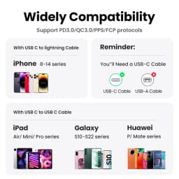 UGREEN 20W 30W GaN Charger PD Fast USB Type C Charger USB C PD3.0 QC3.0 Quick Charging For iPhone 14 13 12 11