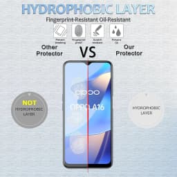 For OPPO A16 A16s A16e A16K Tempered Glass Screen Protector Glass Film