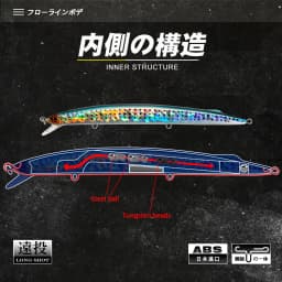 D1 Sea Fishing Minnow Lure 190mm 36g Trolling Sinking Depth 0.6-0.9m Long Jerkbait Saltwater Wobblers For Seabass Tuna Pike