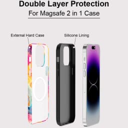 Fcicicase For Magsafe Wireless Charge Case For iPhone 16 15 14 13 Pro Max 12 11 Magnetic Double-layer Colorful Lines Cover