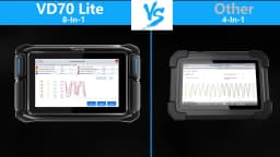 VDIAGTOOL VD70 Lite OBD2 Automotive Scanner Bi-Directional Car Diagnostic Key Tool Programmer with 31+Reset DOIP Free Updates