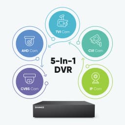 SANNCE 8/16 Channel Digital Video Recorder Full 1080N CCTV DVR H.264 1080P Output 8ch CCTV Surveillance DVR