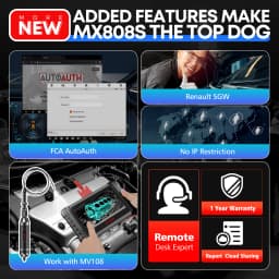Autel MaxiCheck MX808S OBD2 Scanner Car Bi-directional Diagnostic Tools OE All Systems Diagnostic 28+ Services Same as MK808S