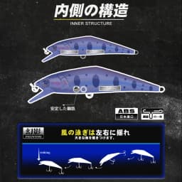 D1 D-CONTACT Sinking Minnow Lures 63mm 85mm Artificial Hard Wobblers High Quality For Bass Trout Pesca Winter Fishing Tackle