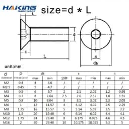 M2 M2.5 M3 M4 M5 M6 M8 304 A2 Stainless Steel Black grade 10.9 Hexagon Hex Socket Head Flat Countersunk Allen Bolt Screw
