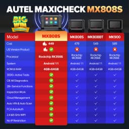 Autel MaxiCheck MX808S MK808S OBD2 Scanner Bi-directional Control Scan Tool, 28+ Services, All System Diagnostic Same as MK900 MX900 MK900BT MK808BT PRO, 3K+ Active Test, 28+ Service, OE All System, OS11, FCA