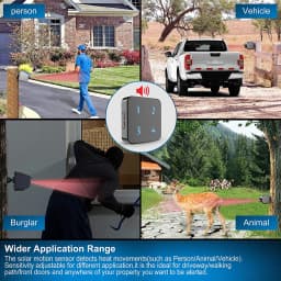 HTZSAFE 400 Meters Solar Wireless Driveway Alarm Outdoor Weather-Resistant Motion Sensor & Detector DIY Security Alert System