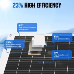125W 250W Solar Panel 18V Flexible Solar Panel Monocrystaillne Solar Cell 12V/24V Battery Charger 1000W Home System Kits RV Boat