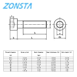 Hexagon Hex Socket Head Screw M3 M4 M5 M6 M8 M1.4M1.6 M2 M2.5 A2 304 Stainless Steel Cap Allen Head Blot Grade 12.9 Black DIN912