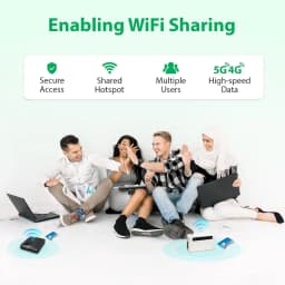 EIOTCLUB International Data SIM Card - 1GB 30DAY, High Speed 5G/4G LTE Coverage, Global Coverage 200+ Countries, No Contract Fee