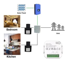 Smart 2 Way WiFi Energy Meter Bidirection 1/2 Channel with Clamp App Monitor Solar Produced and Consumed Power AC110V 240V